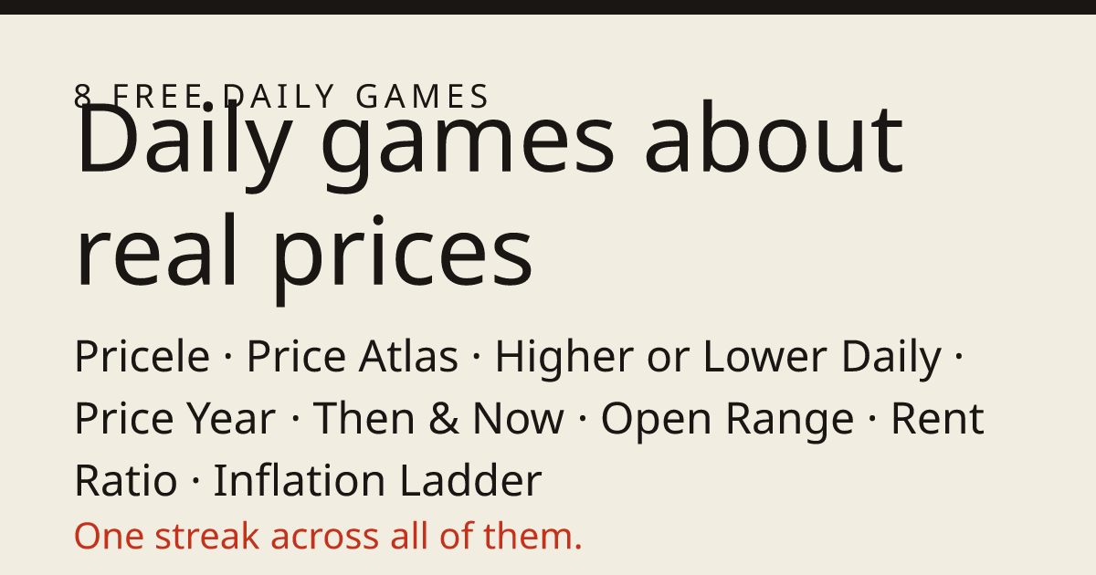 Today's daily games · Pricele